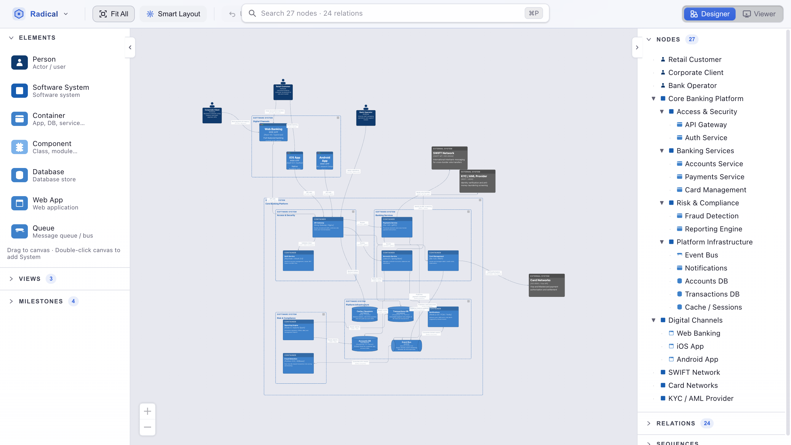 Radical.Tools in Designer mode — full canvas showing the Fintech Banking Platform sample model with 27 nodes arranged hierarchically