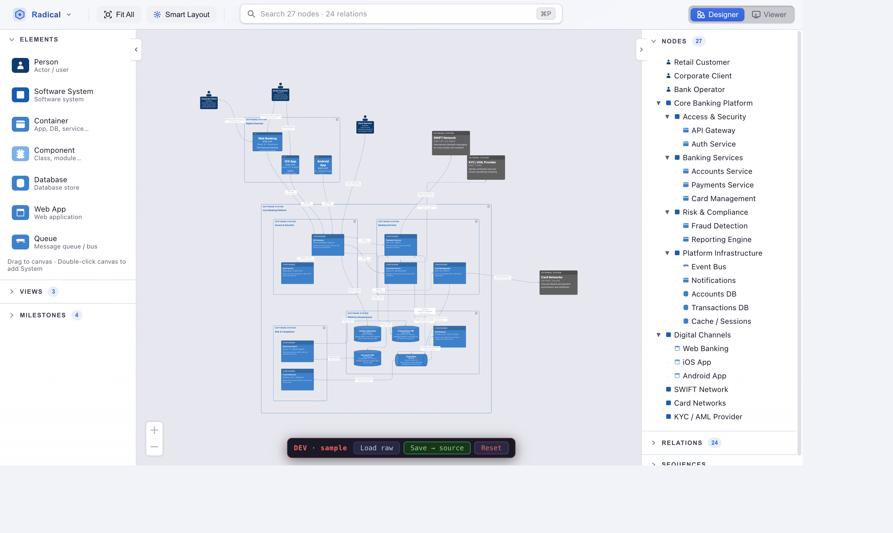 Radical.Tools main canvas - C4 banking architecture diagram with 27 nodes, left panel showing element types, right panel showing node tree