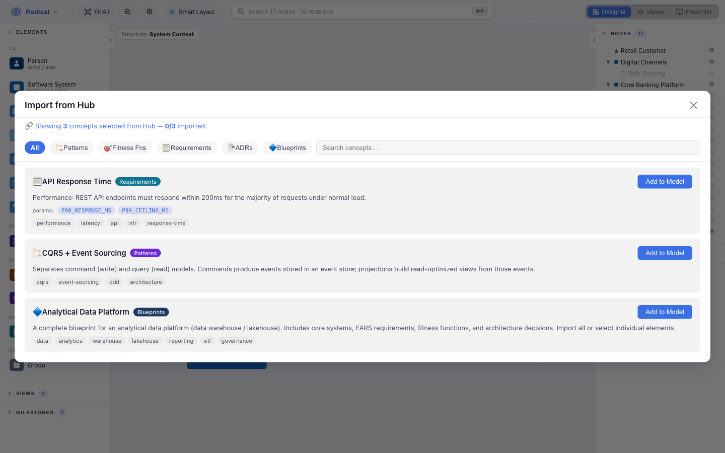 Import from Hub dialog in Studio listing three concepts with tags, template parameters and Add to Model buttons