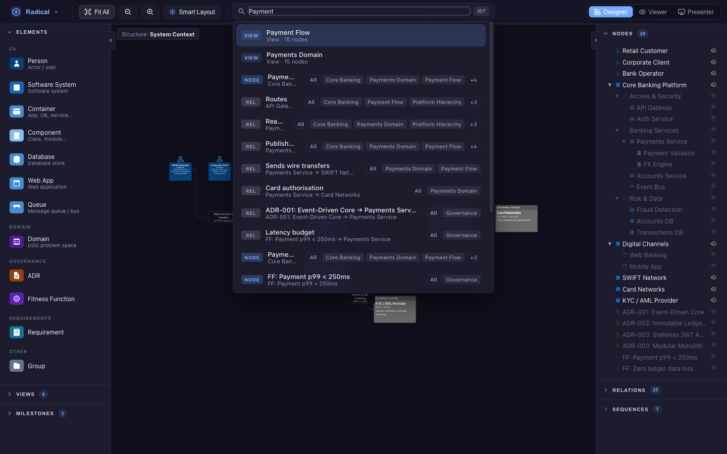 Quick Search open with the query Payment, listing matching views, nodes and relations with the views they appear in