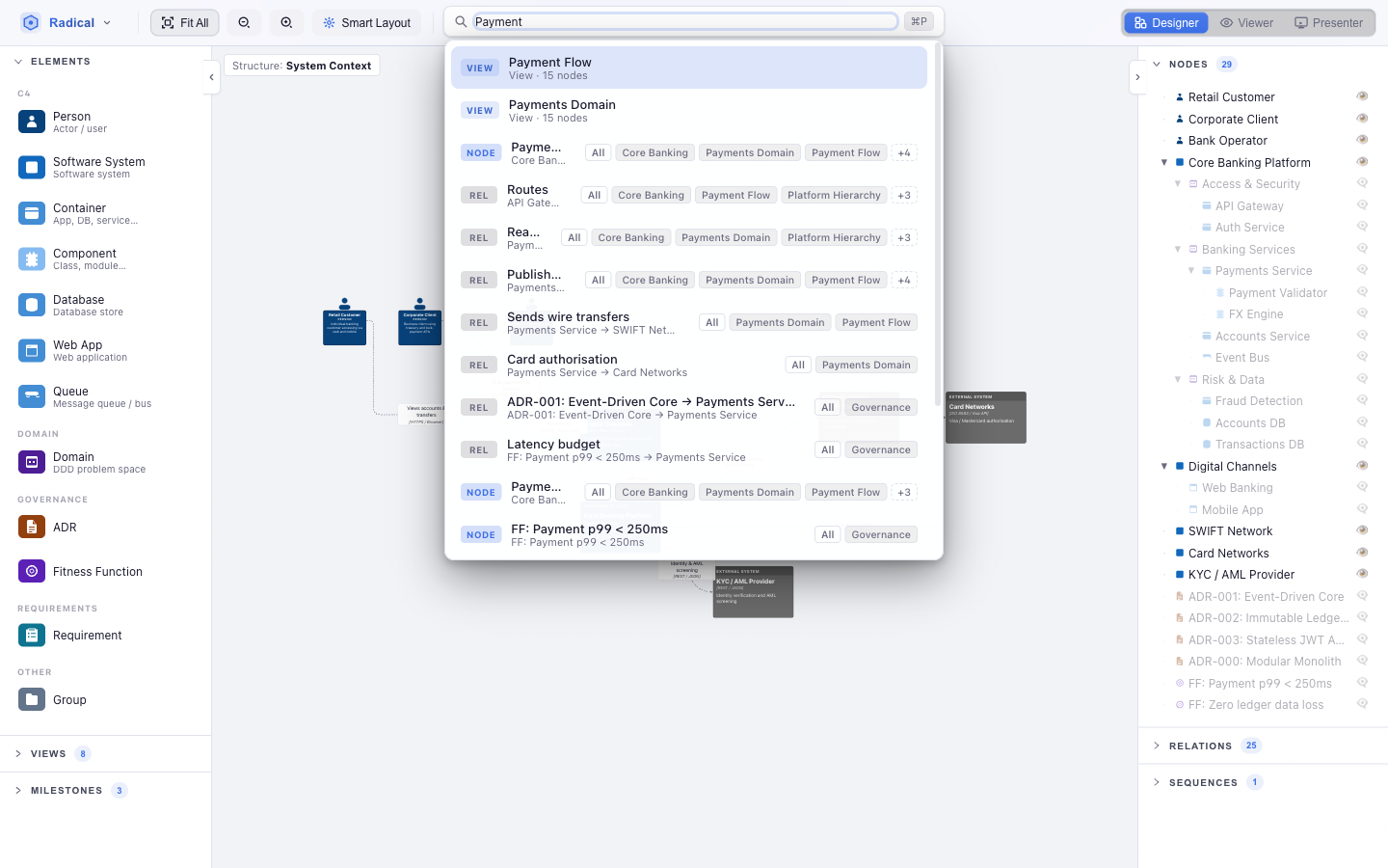 Quick Search open with the query Payment, listing matching views, nodes and relations with the views they appear in