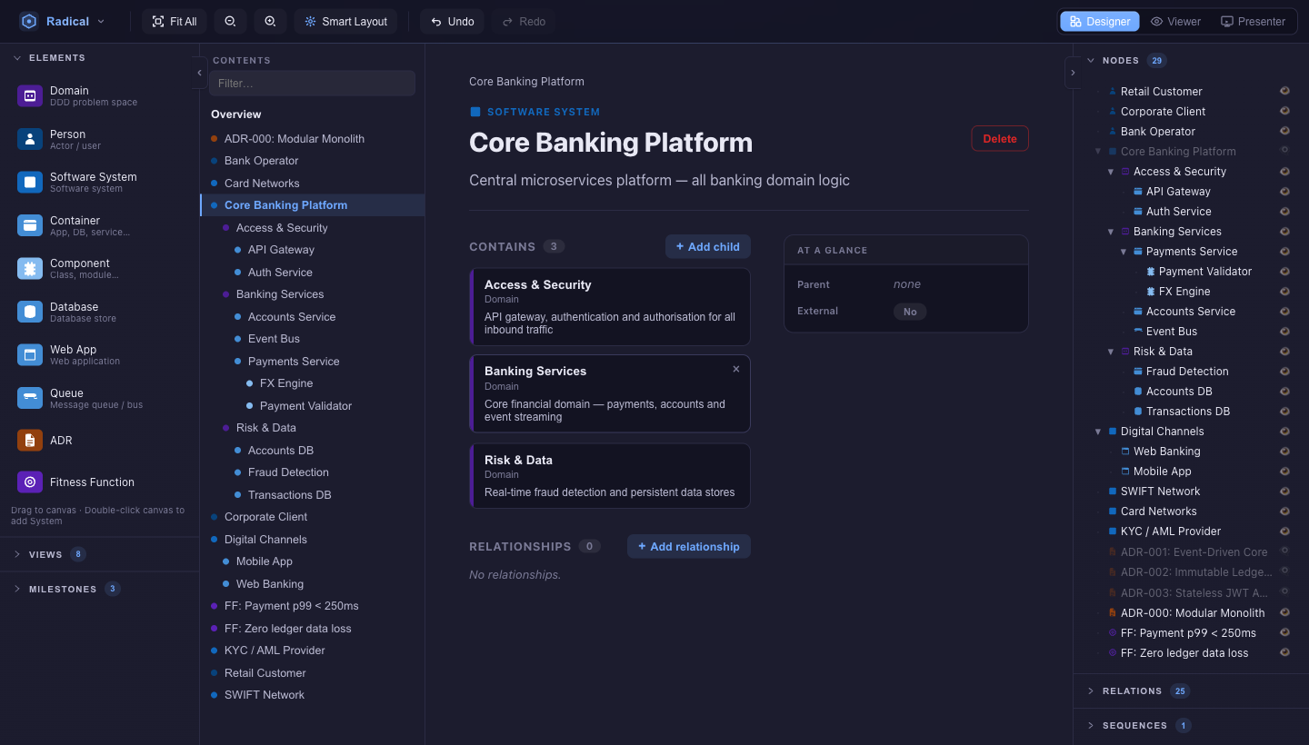 Wiki view showing a document-style page for Core Banking Platform with navigation tree, inline editing, children cards and an At a Glance infobox